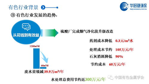 賦能綠色發展 有色金屬新材料全產業鏈的環保管家與云課堂創新服務